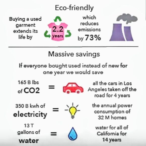 Shop on Poshmark, Saveβthe Planet! - Picture 1 of 1